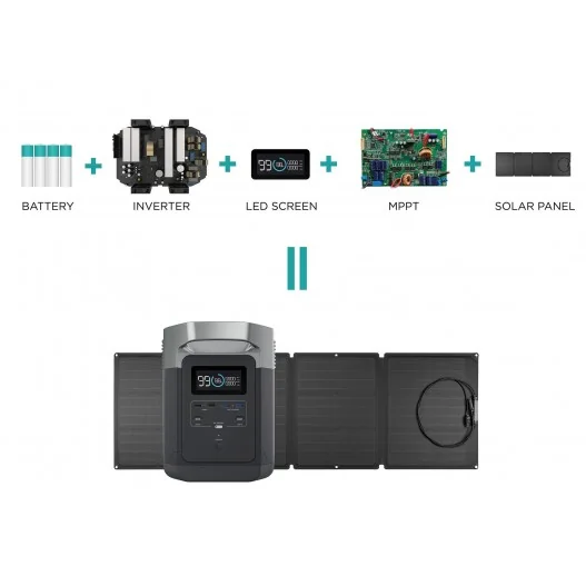 ECOFLOW DELTA 1300 Generador de... ECOFLOW DELTA 1300 Generador de...