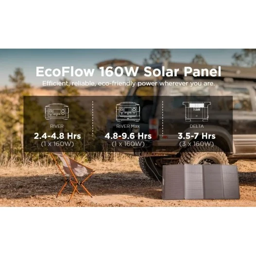 ECOFLOW PANEL SOLAR 160W Generador de... ECOFLOW PANEL SOLAR 160W Generador de...