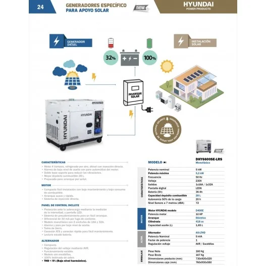 DHY6600SE-LRS Generador Diésel apoyo... DHY6600SE-LRS Generador Diésel apoyo...