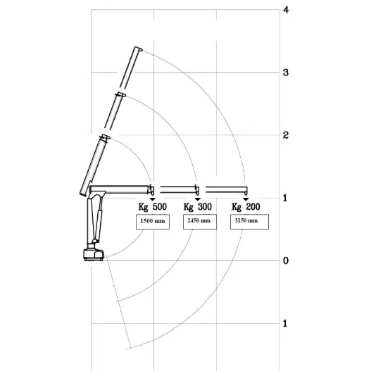 Pluma Grua Hidráulica giro 220º con... Pluma Grua Hidráulica giro 220º con...