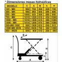 Mesa elevadora hidraulica AYERBE 1500-MH AYERBE