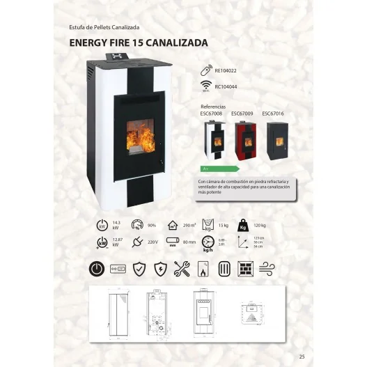 ESTUFA PELLETS ENERGY FIRE 15... ESTUFA PELLETS ENERGY FIRE 15...