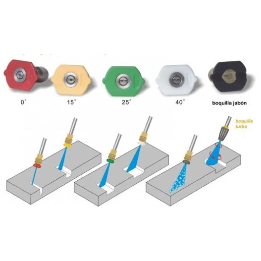 HPW2500P Hidrolimpiadora gasolina... HPW2500P Hidrolimpiadora gasolina...